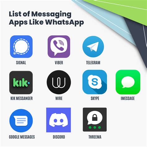 appa that are similar to whatsapp
